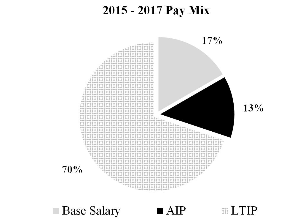 decata20152017paymixa07.jpg